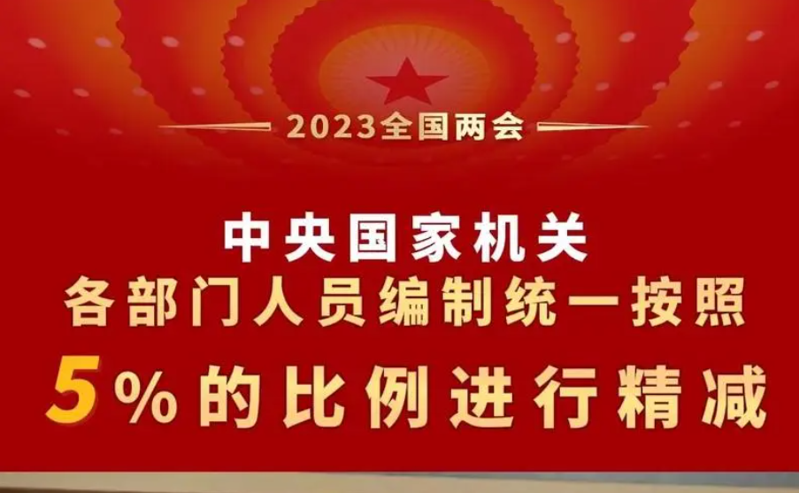 中央国家机关人员编制按5%比例精减