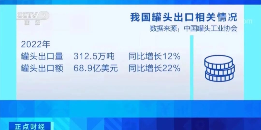 卖爆了!这种中国食品,多国争相购买 卖爆了!这种中国食品,多国争相购买