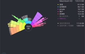 DaisyDisk(磁盘数据分析清理软件) V4.32 Mac激活版