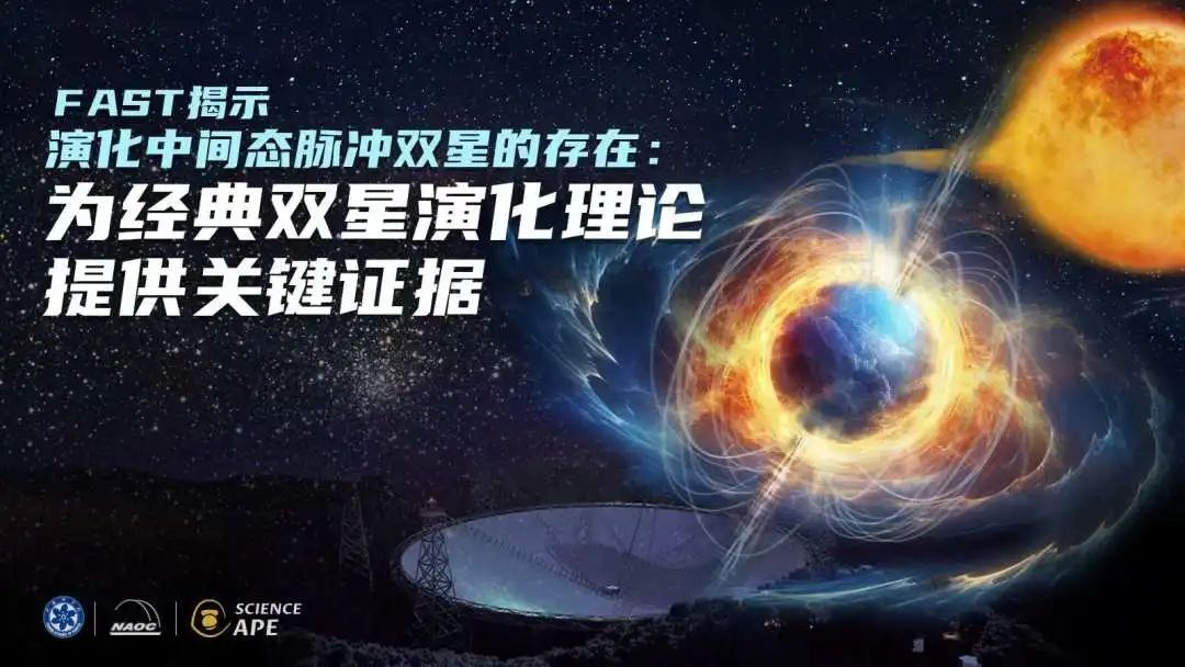 “中国天眼”发现轨道周期最短的脉冲星双星系统